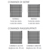 Tende Veneziane in alluminio da 16 mm