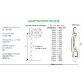Tapparelle Risparmio Energetico - ARIALTHERM