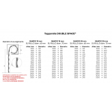 Tapparelle blindate AriaLuce Double Space